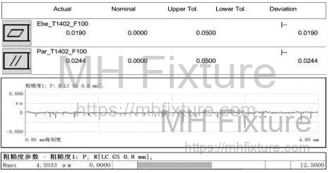 Quality inspection report verifying flatness and parallelism of the engine block top deck