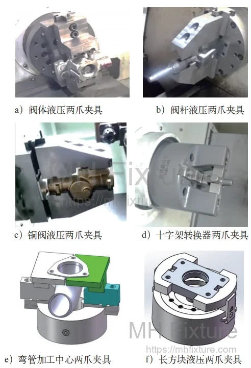 Professional CNC turning fixture solutions for large-scale industrial casting shells