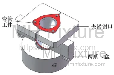 Custom self-centering two-jaw chuck fixture solution for VMC milling of cast elbows