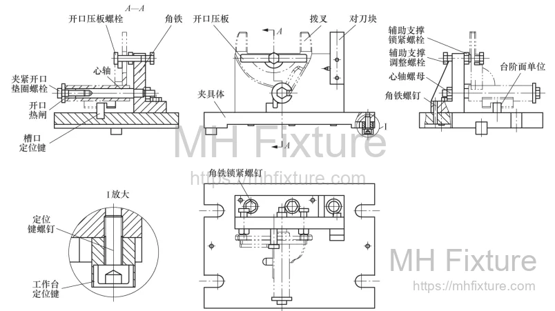 Assembly diagram of the high-rigidity milling fixture showing mandrel and angle plate