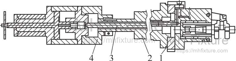 Eccentric grinding fixture system with rotary hydraulic union and high-pressure supply line