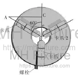 Geometric analysis of jaw displacement h relative to required eccentricity e