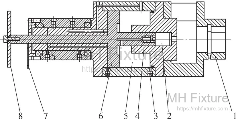 Internal structure of the rotary hydraulic cylinder featuring a pressure intensification circuit