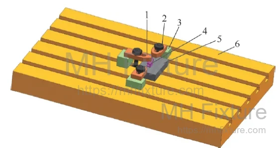 Original single-station clamping setup diagram