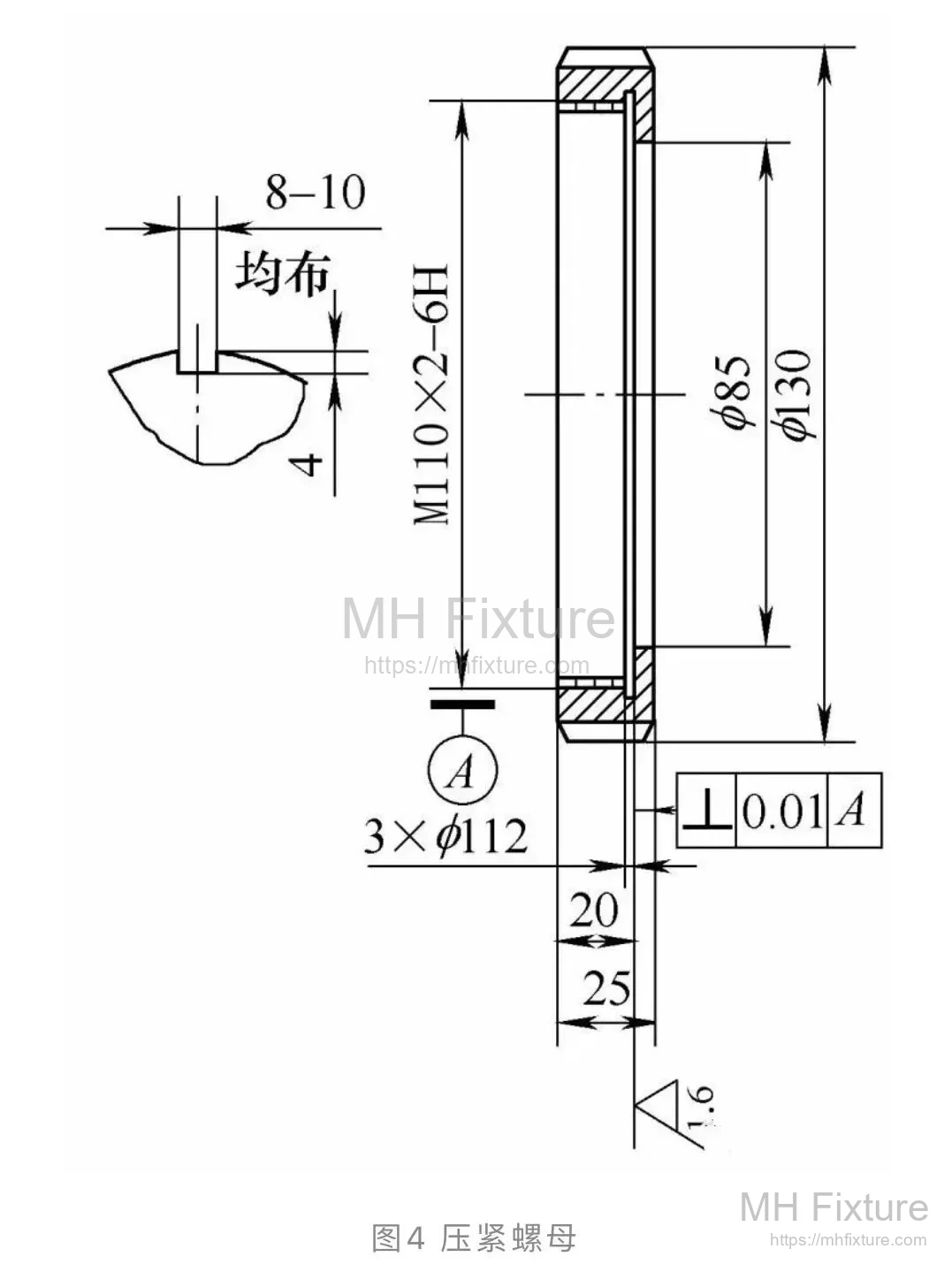 Specialized Clamping Nut Structure: Applying axial force via the end face to eliminate radial deformation