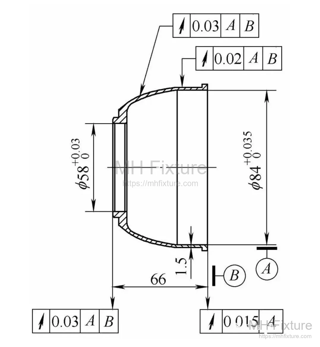 Thin-walled Shell Part Structure: Showing characteristics of the 1.5mm wall thickness elliptical curved part