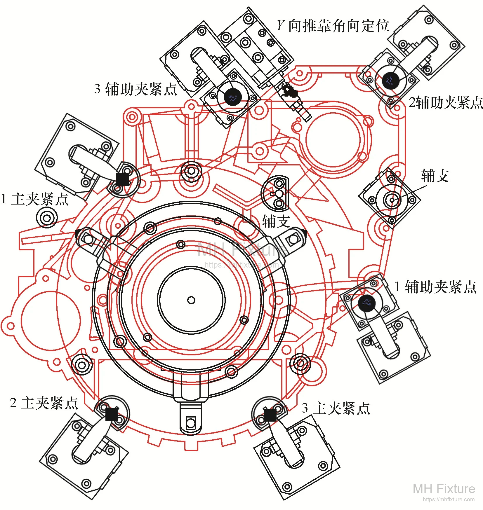 Positioning and Clamping Layout Diagram